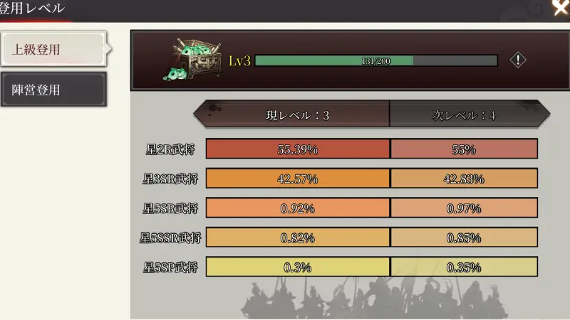 バースト三国～美人の計のガチャ面2