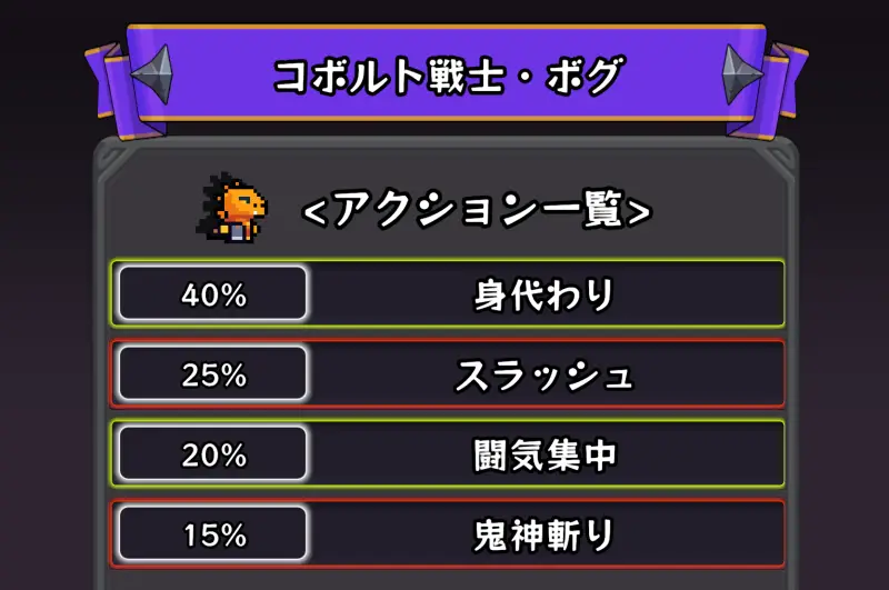 ダンジョンブレイクのゲーム画像