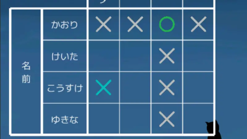 推理ロジックゲーム2のレビュー