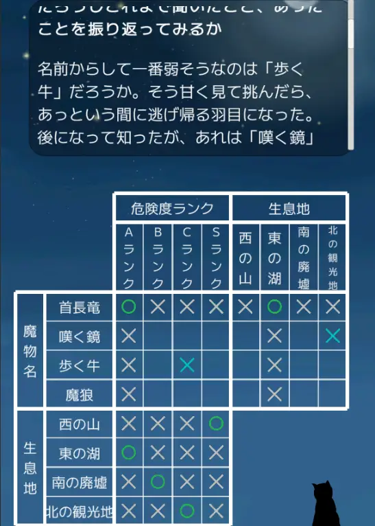 推理ロジックゲーム2のゲーム画面4