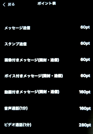 ムーンの消費ポイント一覧と料金