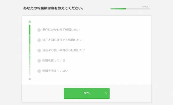 転職検討度