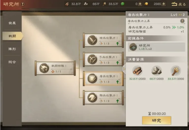三国志王戦の研究ツリー画面
